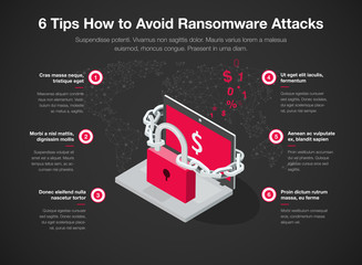 Fototapete - Simple infographic for 6 tips how to avoid ransomware attacks with laptop, red padlock and chain isolated on dark background. Easy to use for your website or presentation.