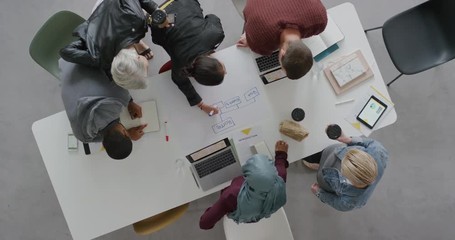 Wall Mural - multi ethnic team of web developers brainstorming ideas for startup business website planning design layout in modern office workplace top view