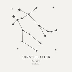 the constellation of gemini. the twins - linear icon. vector illustration of the concept of astronom