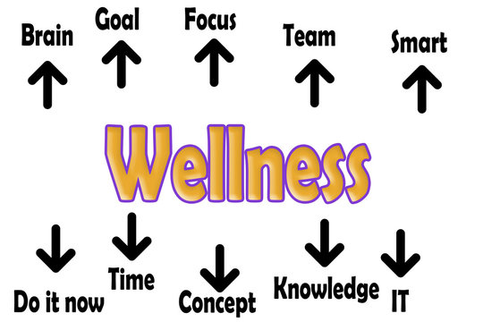 Wellness Tag cloud Education concept