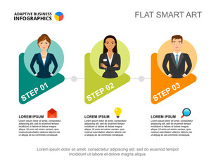 Wall Mural - Three steps process chart template for presentation. Business data visualization. Strategy, management, production or marketing creative concept for infographic, report, project layout.