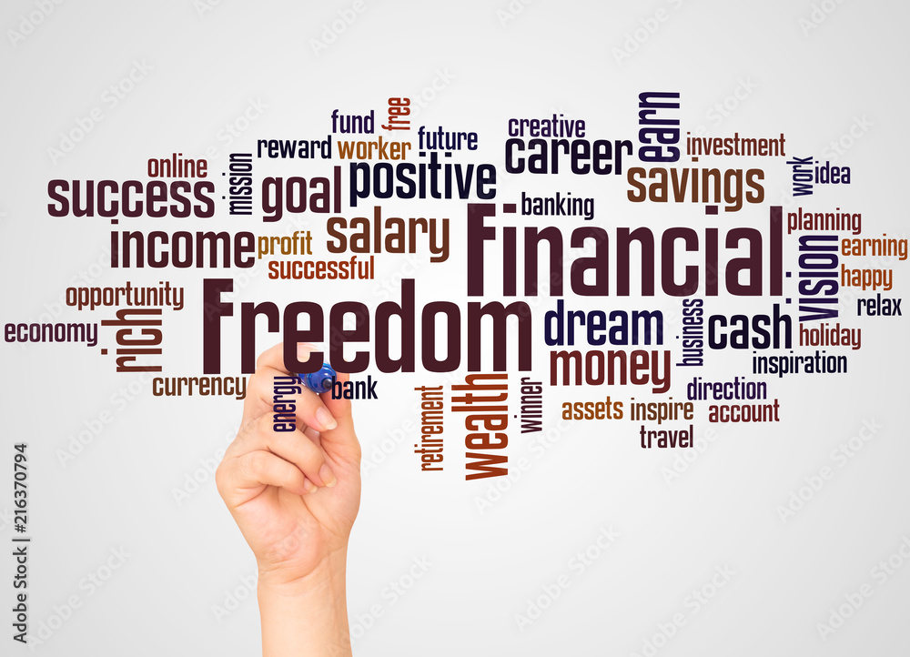 Financial Freedom Goals