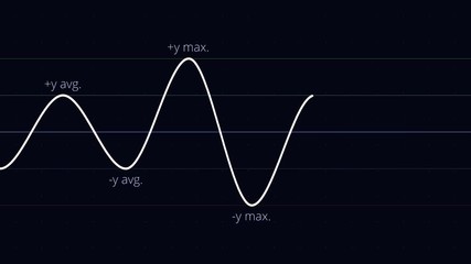 Poster - Chart with white line on black background shows minimum and maximum. Close up of dark growing graph 3D animation. Business data market bar graph chart diagram with arrows axis. Grow chart business