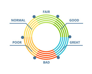 Wall Mural - Indicators of credit score, approval of solvency and creditworthiness.