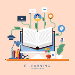 online corese education