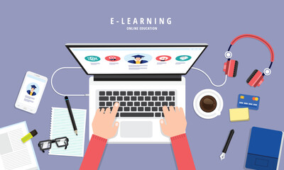 Poster - E-learning online education