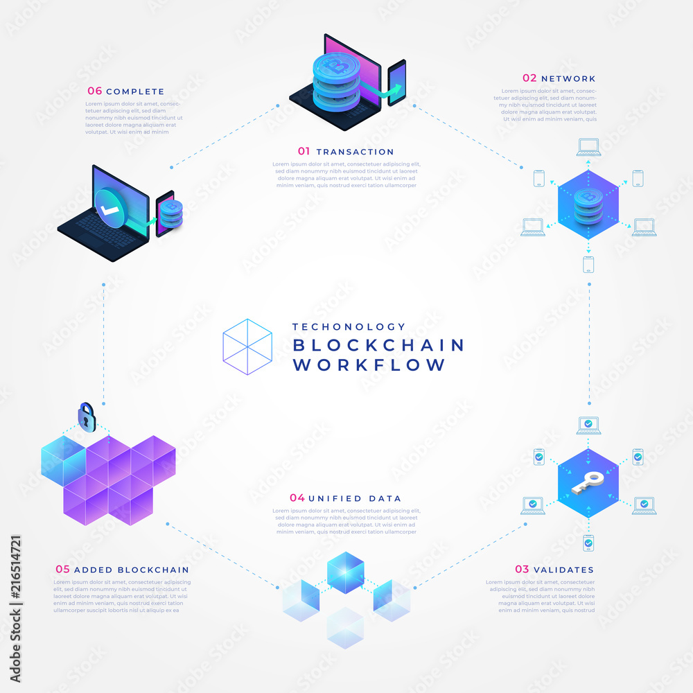 Blockchain and cryptocurrency concept Stock Vector | Adobe Stock