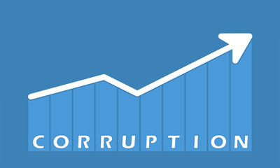 Corruption