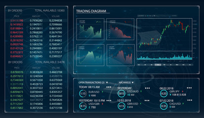 Aufkleber - flat green hud trading or pattern. stock exchange trading banner. business chart forex banner. stock