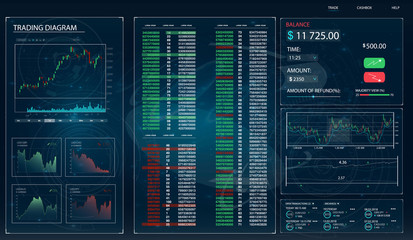 Aufkleber - hud trading. hud trading or pattern. stock exchange trading banner. mobile app. trading platform.
