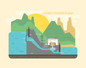 hydro power plant, hydro energy with dam and hydro turbine generate the electricity