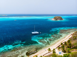 Top view of Tobago cays