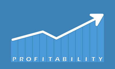 Profitability