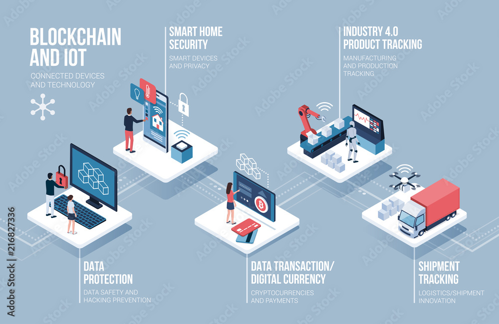 Blockchain and IOT infographic Stock Vector | Adobe Stock