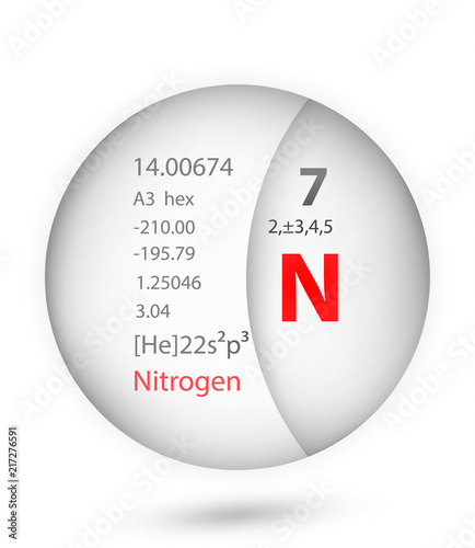 Масса элемента азот. Азот в периодической системе. Азот иконка. Химический элемент азот визитка. Элемент азот модель-копия.