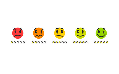 Poster - Rating emoji for customer satisfaction with funny different emotions. Easy to use for your website or presentation.