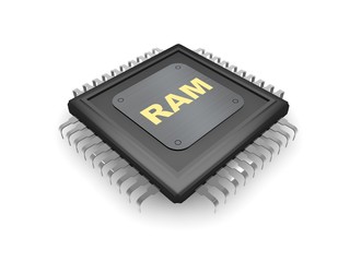 The image of black CPU, silver contacts, metal plate and gold text of RAM, a symbol of speed, strength and power. On white background, 3D rendering