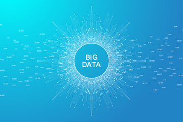 Poster - Big data visualization. Artificial Intelligence and Machine Learning Concept. Graphic abstract background communication. Perspective backdrop visualization. Vector illustration.