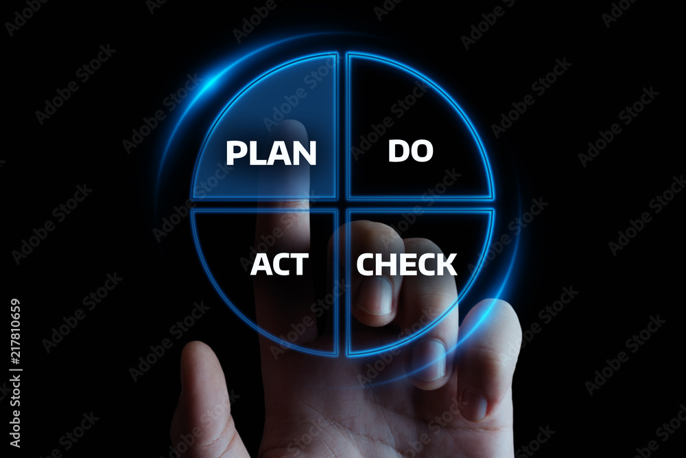 Pdca Plan Do Check Act Business Action Strategy Goal Success Concept Wall Mural Sikov Pdca Plan Do Check Act Business Action Strategy Goal Success Concept Wall Mural Sikov