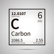 © EvgeniyBobrov - Carbon chemical element with first ionization energy, atomic mass and electronegativity values ,simple black icon with shadow