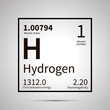 © EvgeniyBobrov - Hydrogen chemical element with first ionization energy, atomic mass and electronegativity values ,simple black icon with shadow