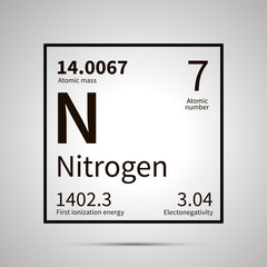 Wall Mural - Nitrogen chemical element with first ionization energy, atomic mass and electronegativity values ,simple black icon with shadow