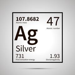 Wall Mural - Silver chemical element with first ionization energy, atomic mass and electronegativity values ,simple black icon with shadow on gray