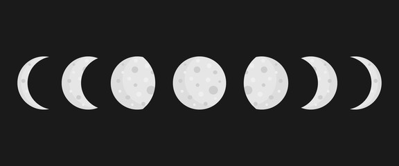 Moon phases vector illustration set, full moon, waxing, waning and crescent moon. Simple moon icons isolated on black background.