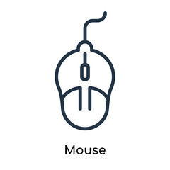 Aufkleber - Mouse icon vector isolated on white background, Mouse sign , line symbols or linear logo design in outline style