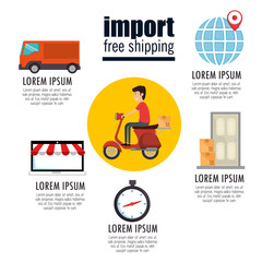 Canvas Print - import free shipping infographic