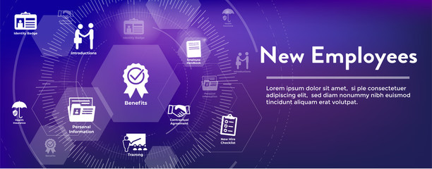 Wall Mural - New Employee Hiring Process icon set  with handbook, checklist, etc