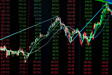 Wall Mural - financial business stock market graph chart candle stick screen monitor