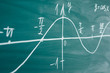 Graph of sine drawn on the chalkoard Mathematics trigonometry.