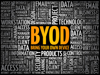 Poster - BYOD - bring your own device acronym, word cloud collage background