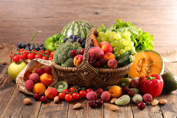 Wall Mural - wicker basket with fruit and vegetable