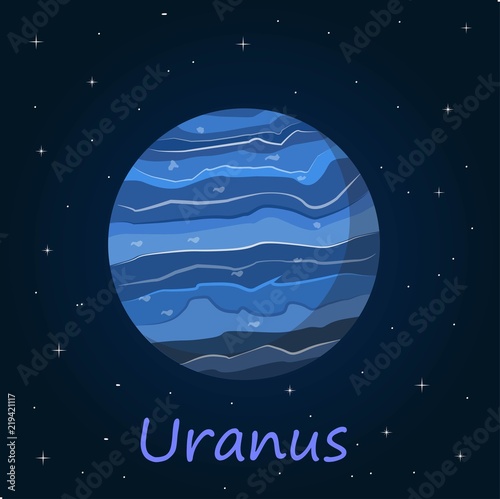 Uranus Is The Seventh Planet From The Sun It Has The Third