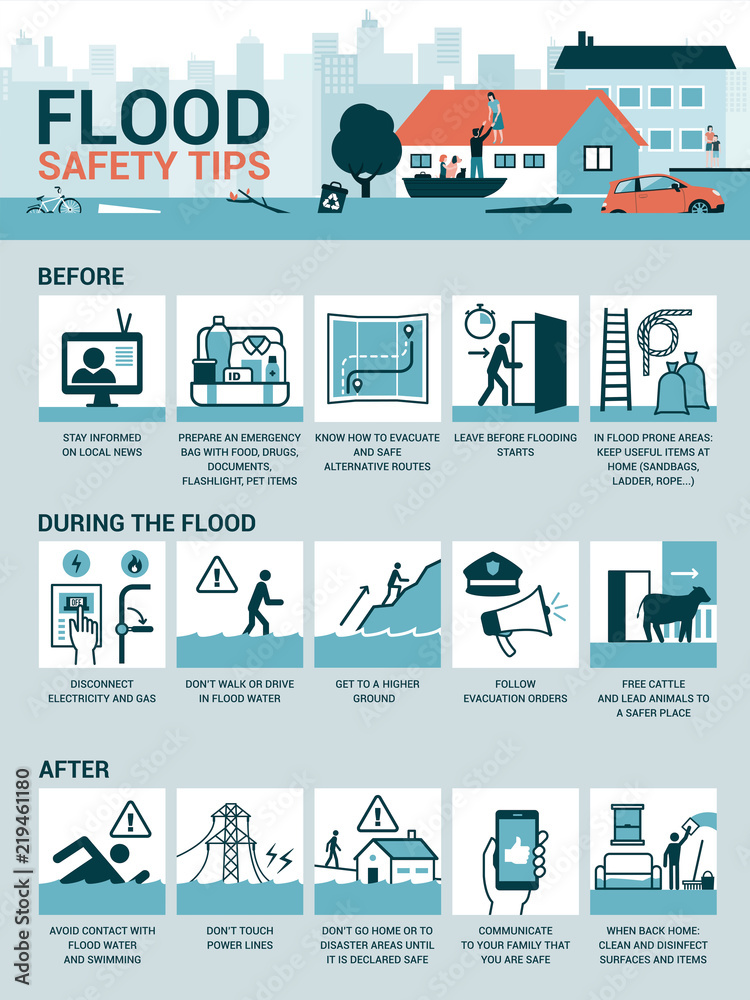 Flood safety tips Stock Vector | Adobe Stock