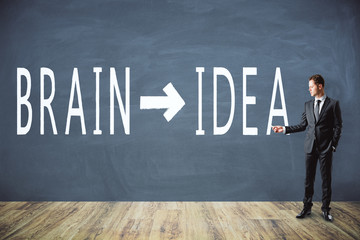 Poster - Brainstorm, idea and solution concept