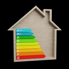 Wall Mural - 3d rendering energy rating chart in a wooden house