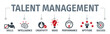 Banner talent management concept