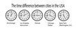 © O. Miedviediev - wall clock showing time in different cities of USA
