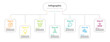 infographic element design 7 step, infochart planning