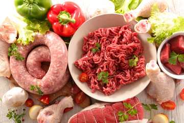 Poster - sausage, beef and raw meats