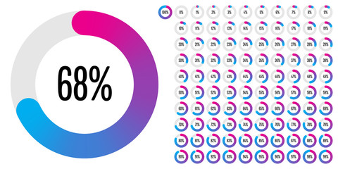 Wall Mural - Set of circle percentage diagrams from 0 to 100 ready-to-use for web design, user interface (UI) or infographic - indicator with blue