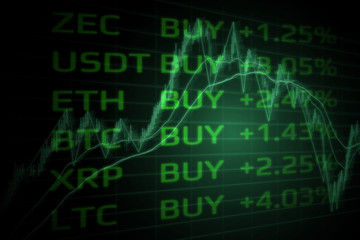 Poster - Crypto Currency market bullish buy concept. Double exposure of crypto currency price up and technical chart. Both in green color theme to indicate uptrend stage.