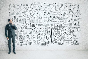 Poster - Brainstorm and plan concept