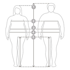 Contours of overweight man and women in full length with measurement lines of body parameters . Man and women clothes plus size measurements. Human body measurements and proportions.