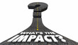 Whats the Impact Cost Damage Outcome Result Question Mark Road 3d Illustration