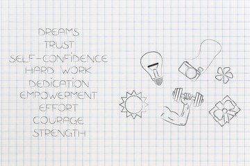 Wall Mural - list of happy attitudes with dream-themed icons next to it