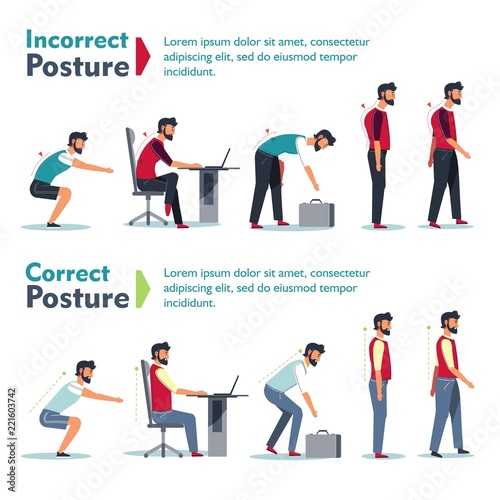 Fotomural Incorrect and correct posture health care poster set vector
